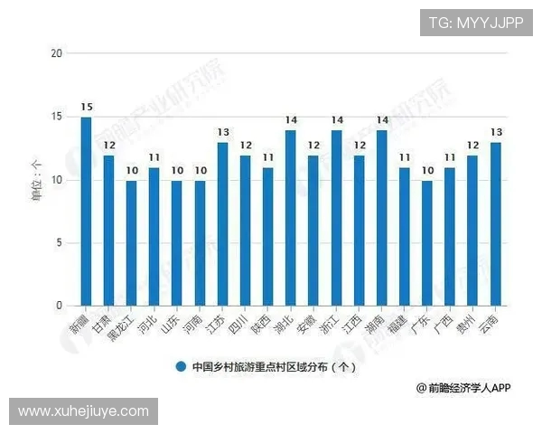 电子竞技驱动全球数字娱乐产业创新与青年文化深度融合趋势分析研究